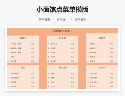 小面馆点菜单模版