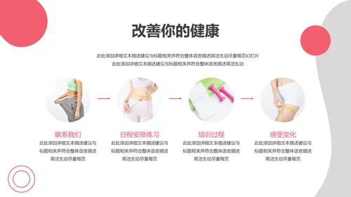 健康塑形美容减肥瘦身美体馆宣传PPT模板