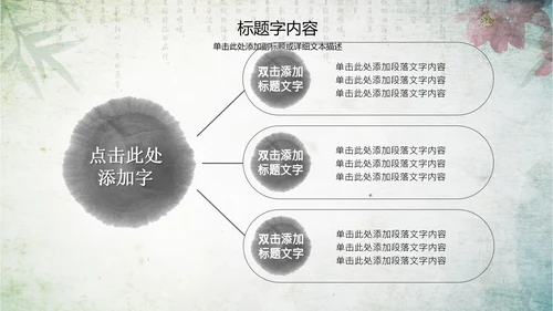 古香古色水墨中国风ppt动态模板