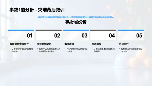 学生安全意识提升讲座PPT模板
