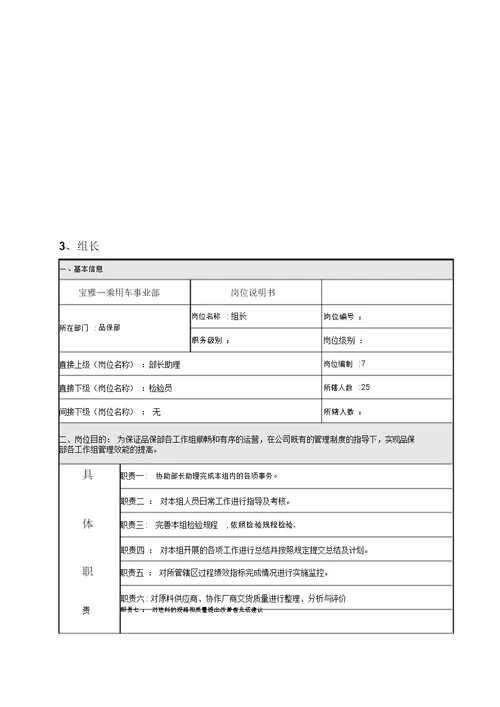 品保部岗位说明书(标准版)分解