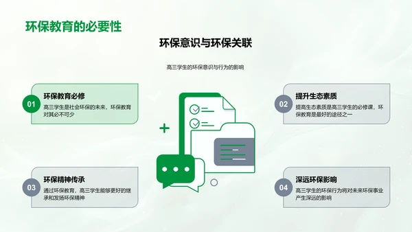 环保教育在高三