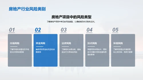 房产项目风险管控