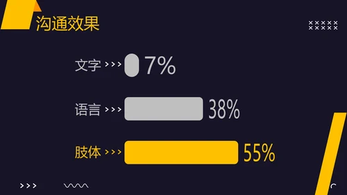 团队协作与沟通合作互利PPT模板