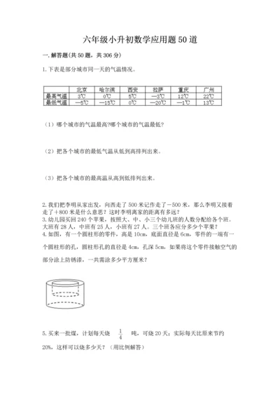 六年级小升初数学应用题50道【考点精练】.docx