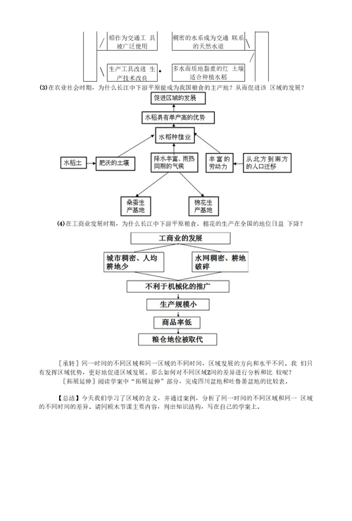 第一节地理环境对区域发展的影响