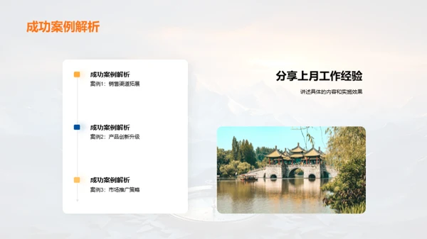 优化业绩成长路径