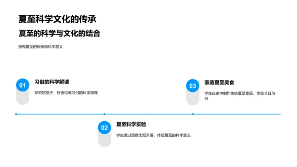 夏至节气探索PPT模板