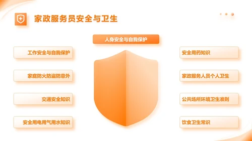 橙色动态家政公司服务培训课件PPT模版员工培训