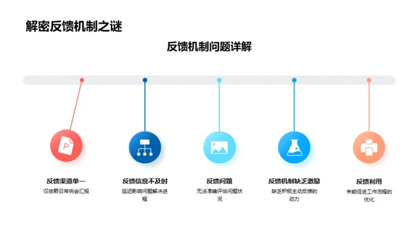 打造高效沟通团队