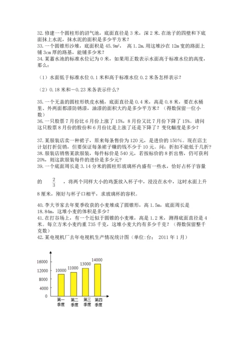 六年级小升初数学应用题50道（完整版）word版.docx