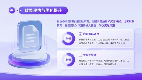 蓝紫渐变3D风品牌推广与传播计划书PPT模板