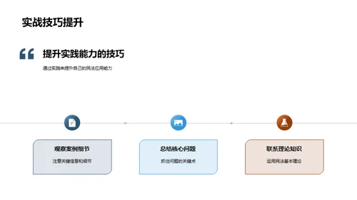 民法全景解析