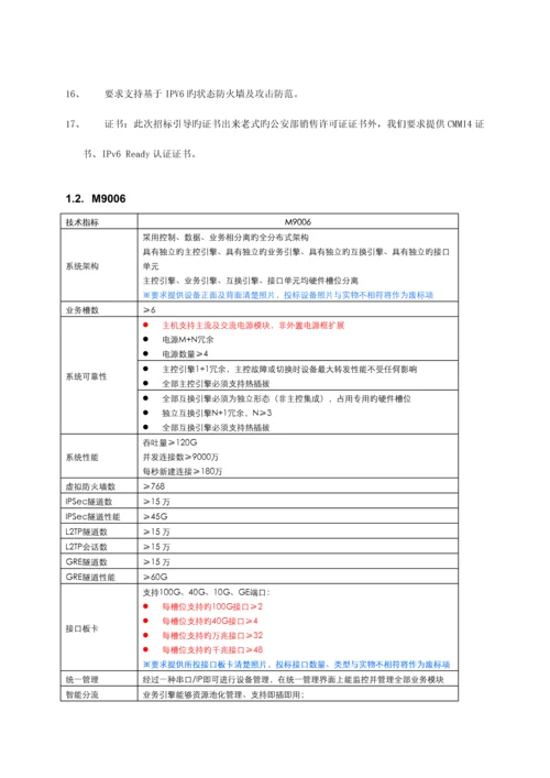 通信技术有限公司安全产品技术规范.docx