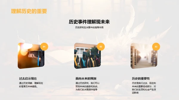 历史的力量