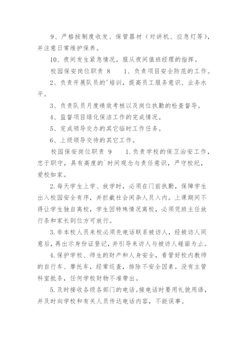 校园保安岗位职责.docx