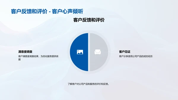 金融产品详解PPT模板