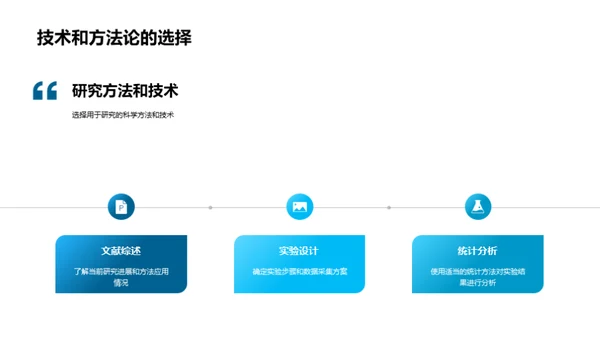 医疗领域新突破