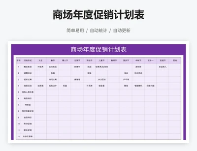 商场年度促销计划表