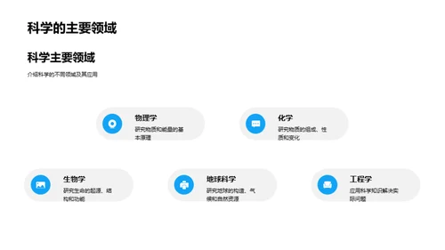 揭秘科学魔力