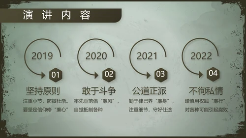 军事部队职能使命教育PPT动态模板