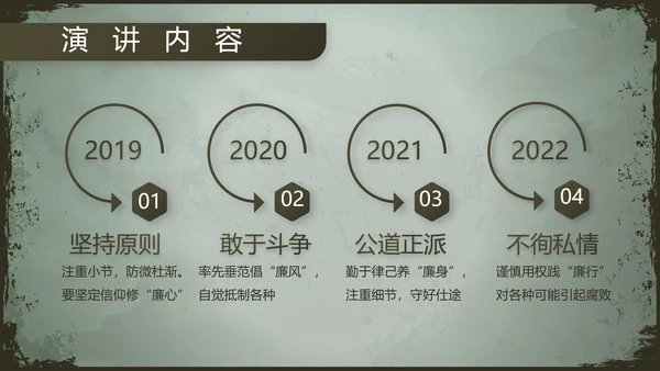 军事部队职能使命教育PPT动态模板