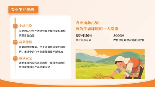 橙色插画风格农业生产赋能乡村振兴PPT模板