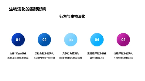 解读人性：演化心理学视角