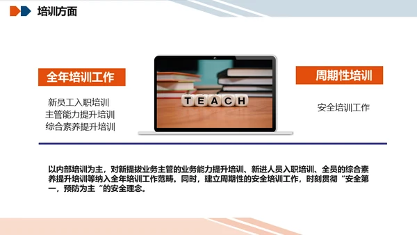 公司人力资源行政部门年终总结人资通用PPT模板