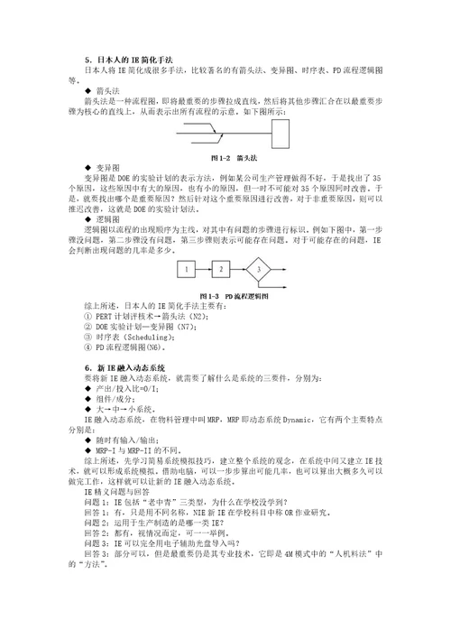 IE工业工程管理培训documentument32页