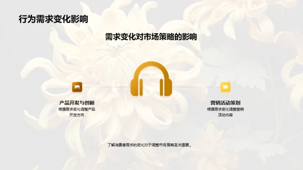 重阳节消费洞察