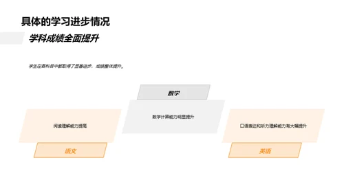 六年级学业分析报告