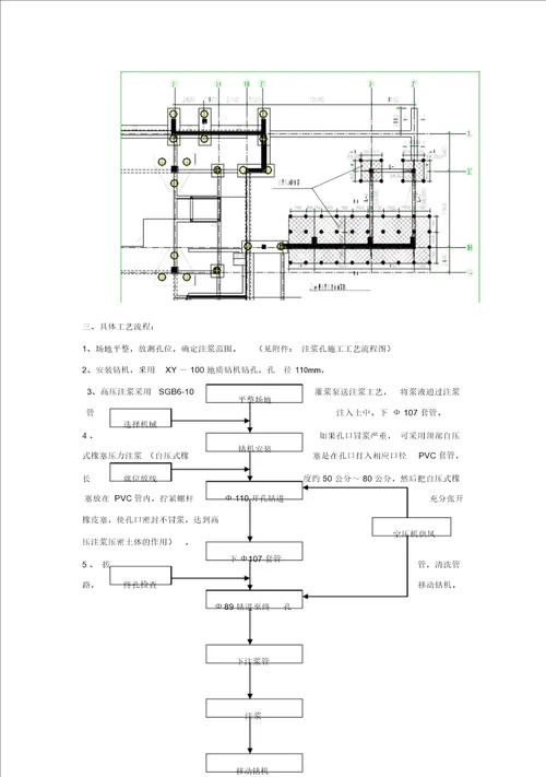 2#楼地基注浆施工方案