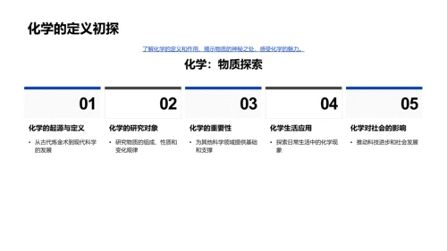 化学知识讲座PPT模板