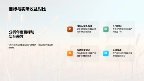 农业收益全解析