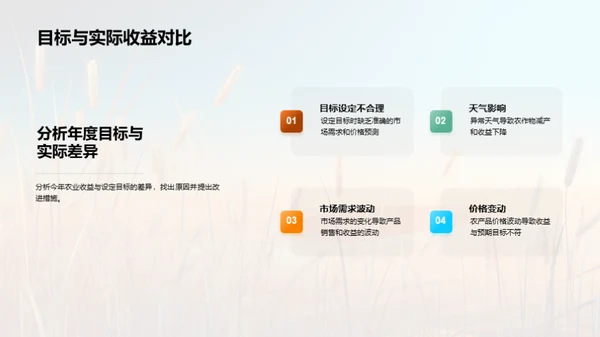 农业收益全解析