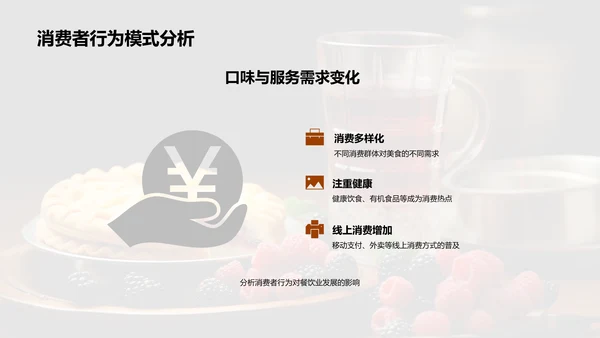 餐饮业绩分析报告