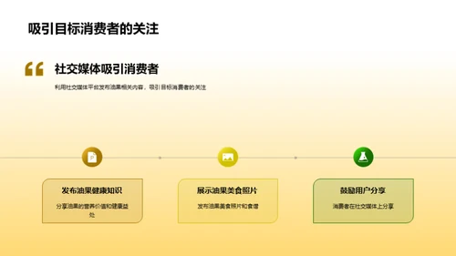 春分油果营销策划