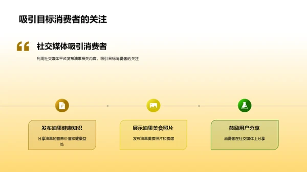 春分油果营销策划