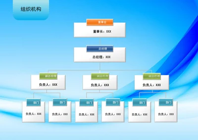 企业组织架构图