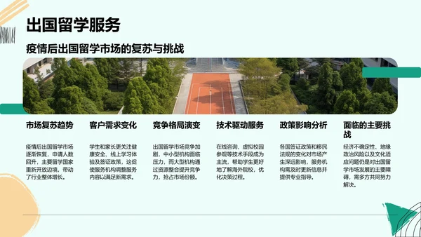 蓝色扁平风教育培训行业年终总结PPT模板
