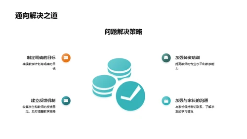 教学工作全方位解析