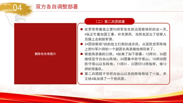 党史战役学习辽沈战役塔山阻击战党课PPT课件