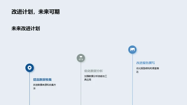 市场分析部门展望