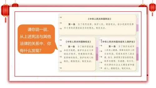 2.宪法是根本法