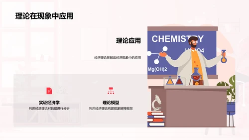经济现象探索解读PPT模板