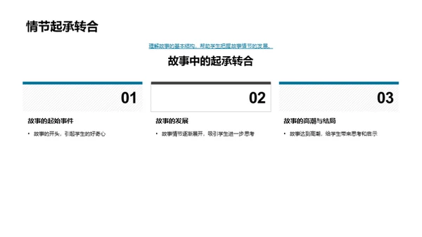 一年级语文故事解密