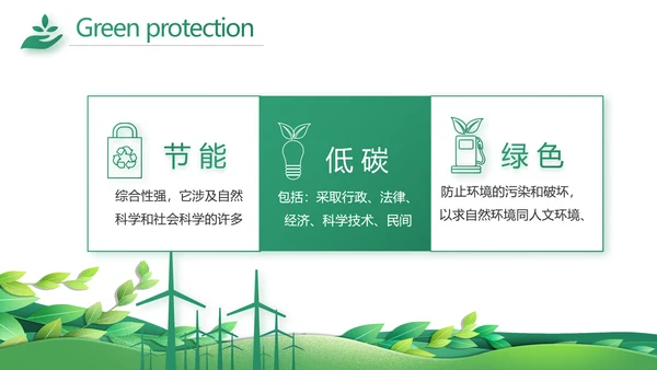 绿色清新环保节能工作总结汇报动态PPT