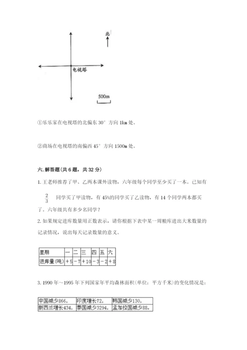 北京版六年级下册数学期末测试卷（完整版）.docx