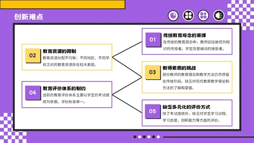 紫色孟菲斯风格教育创新与实践计划书PPT模板